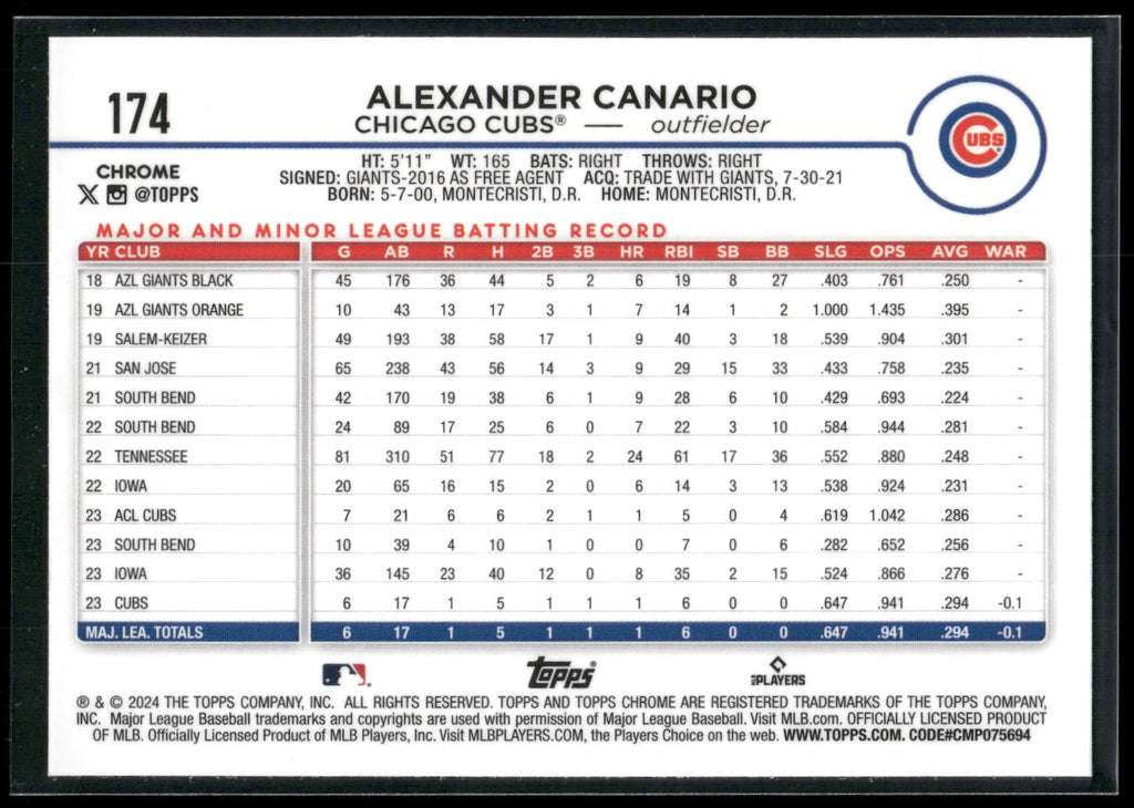 2024 Topps Chrome #174 Alexander Canario