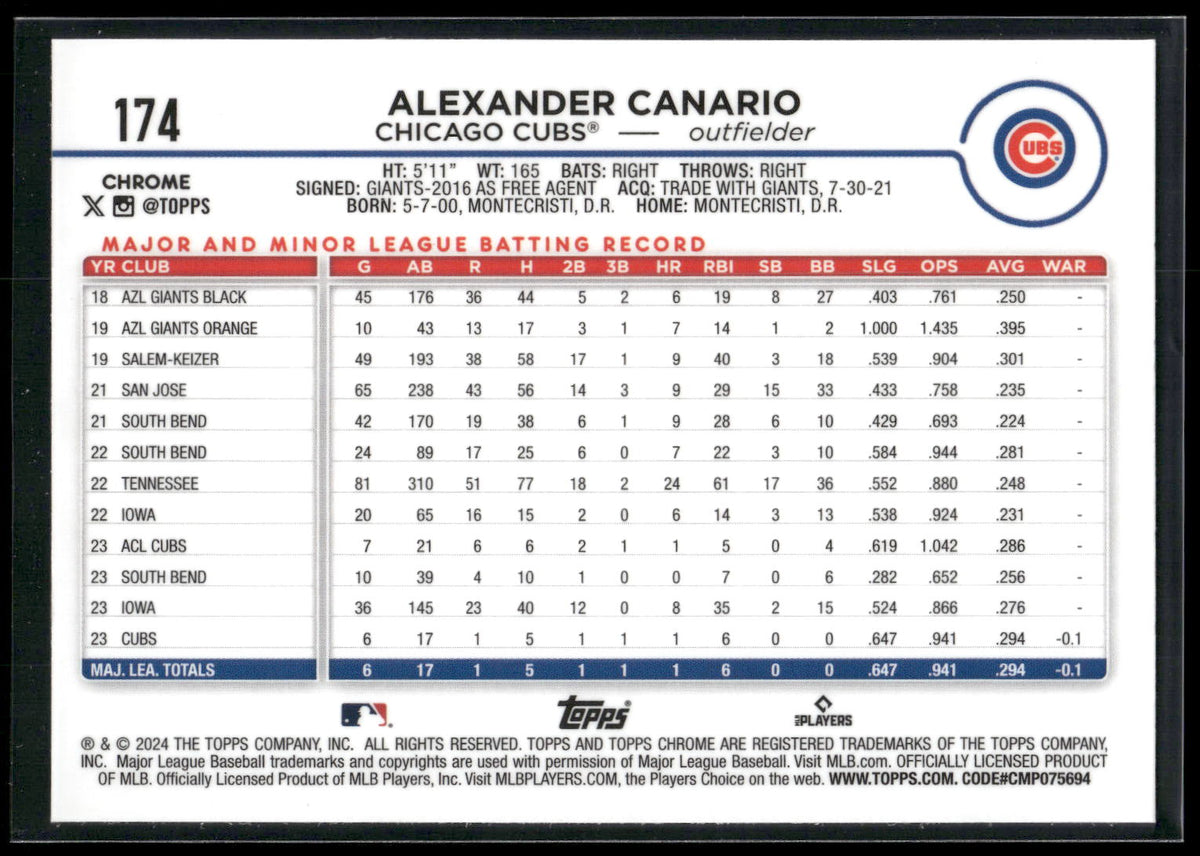 2024 Topps Chrome #174 Alexander Canario