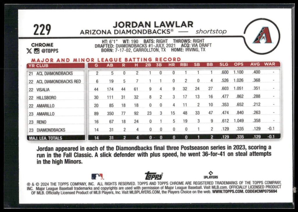 2024 Topps Chrome #229 Jordan Lawlar