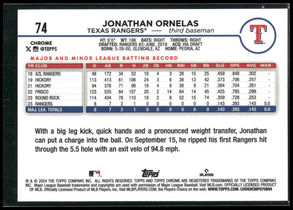 2024 Topps Chrome #74 Jonathan Ornelas