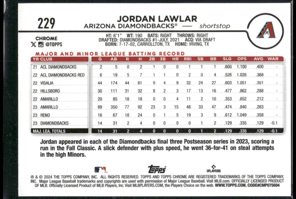 2024 Topps Chrome #229 Jordan Lawlar