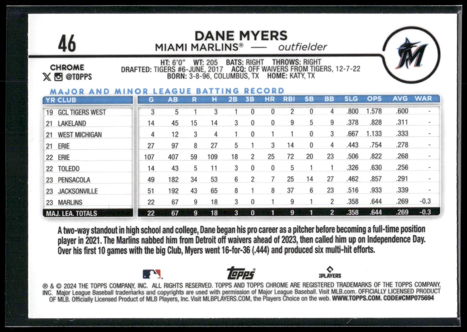 2024 Topps Chrome #46 Dane Myers