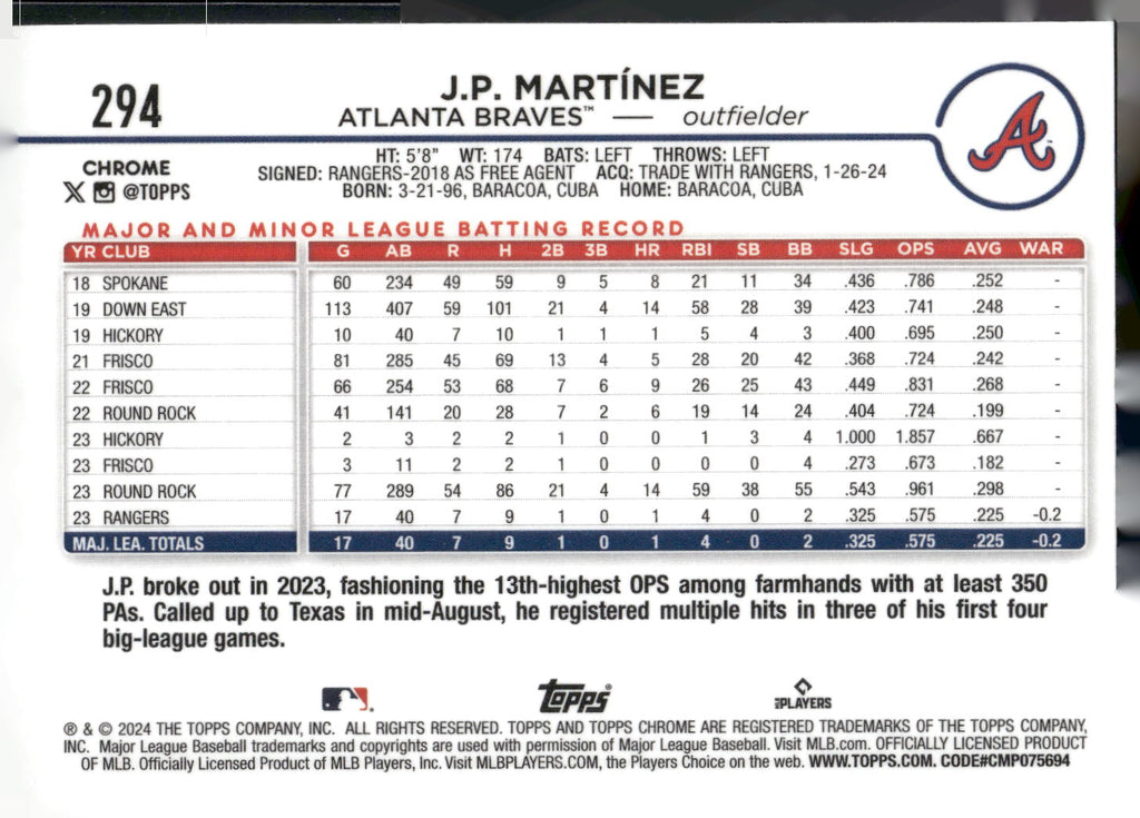 2024 Topps Chrome #294 J.P. Martínez