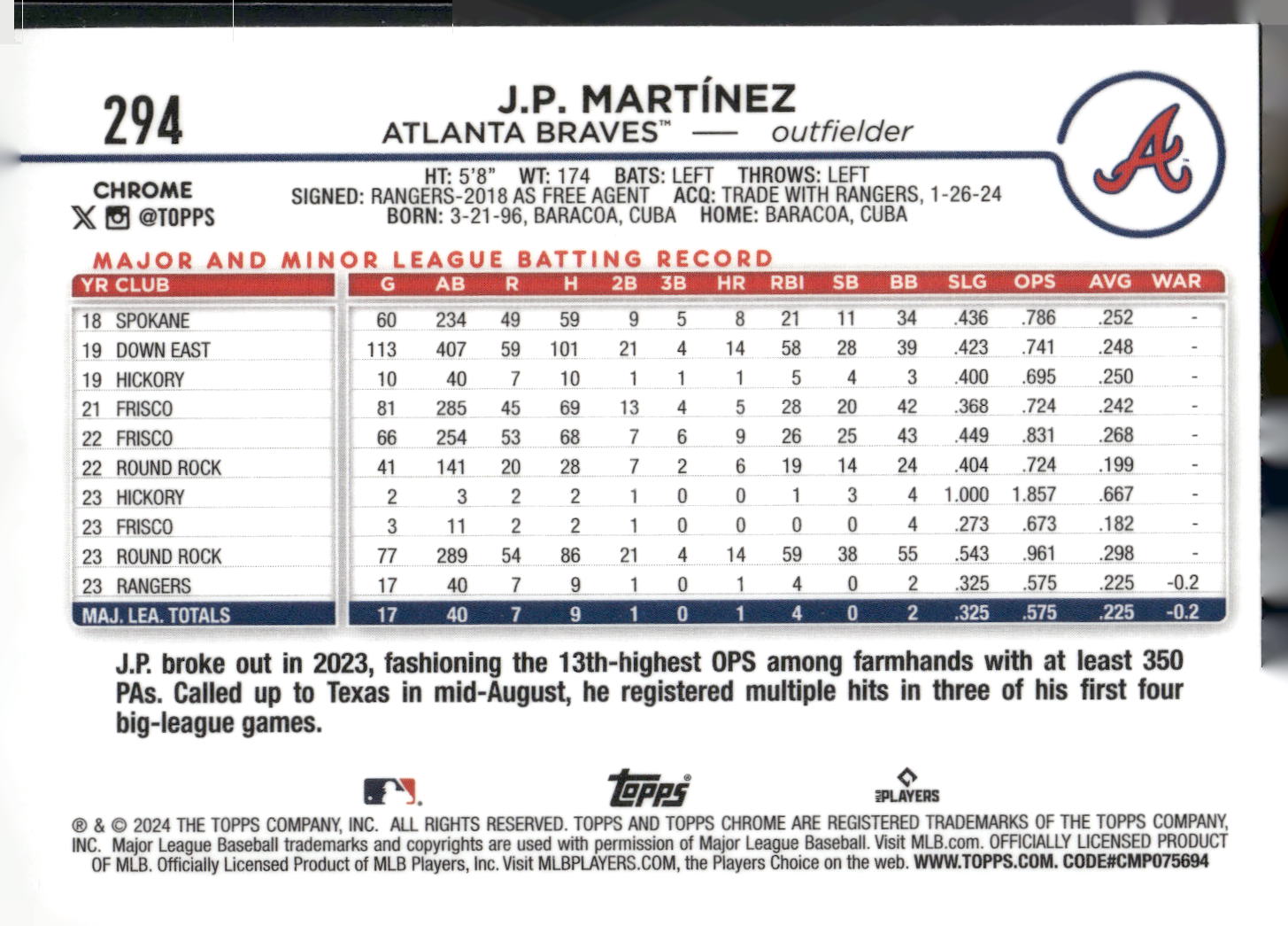 2024 Topps Chrome #294 J.P. Martínez