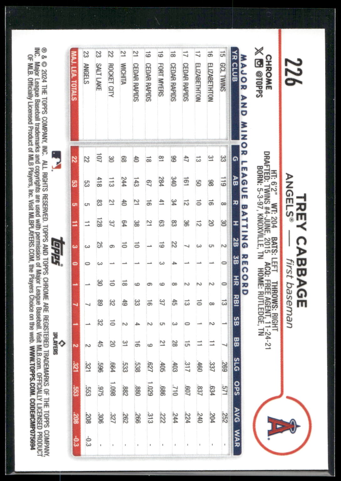2024 Topps Chrome #226 Trey Cabbage