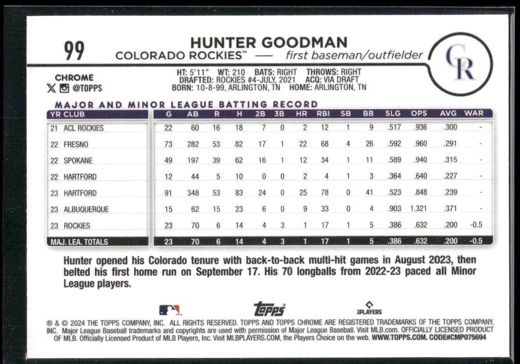 2024 Topps Chrome #99 Hunter Goodman