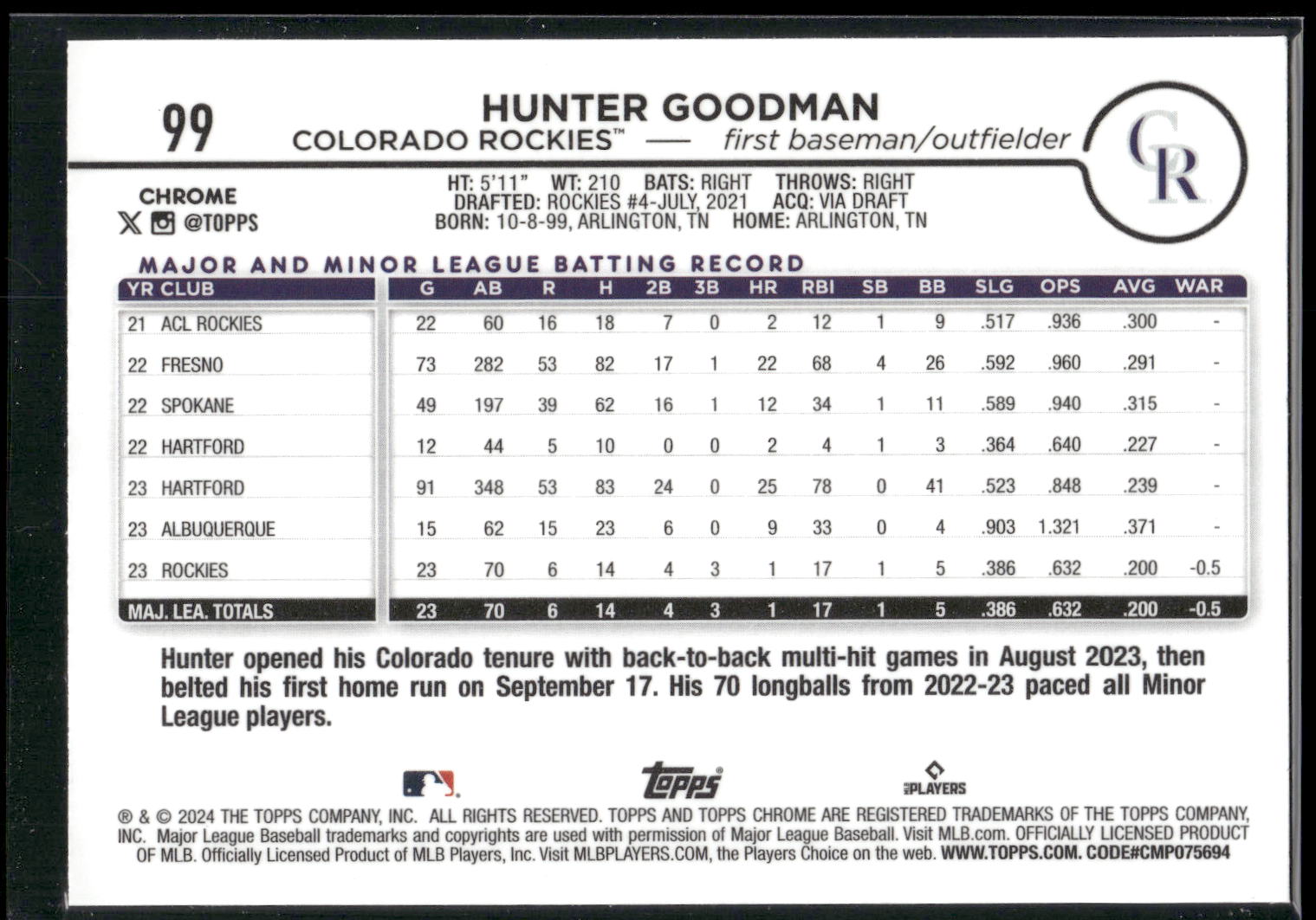 2024 Topps Chrome #99 Hunter Goodman