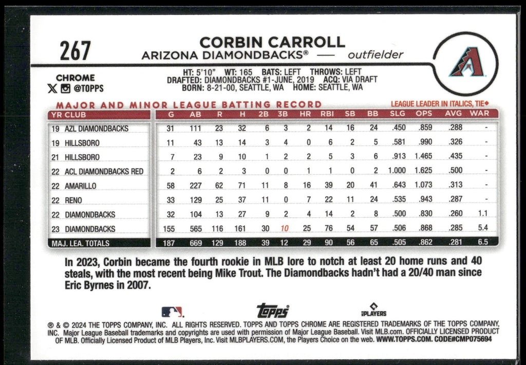 2024 Topps Chrome #267 Corbin Carroll