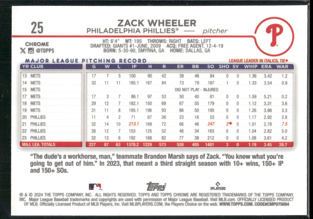2024 Topps Chrome #25 Zack Wheeler