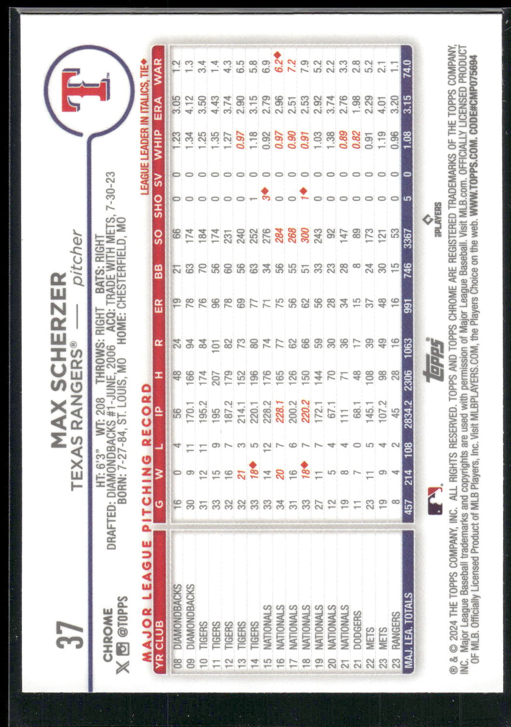 2024 Topps Chrome #37 Max Scherzer