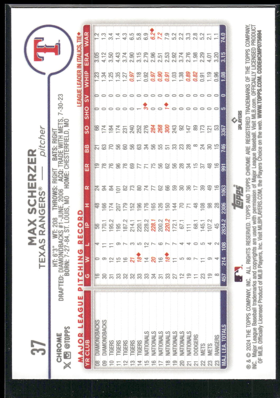 2024 Topps Chrome #37 Max Scherzer
