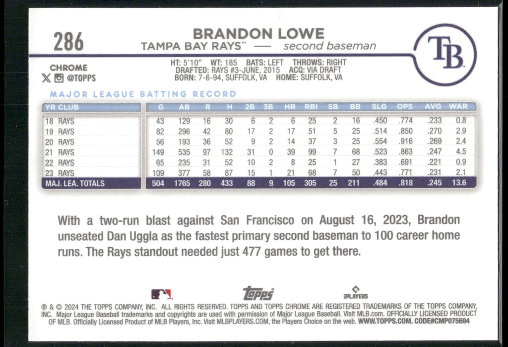 2024 Topps Chrome #286 Brandon Lowe