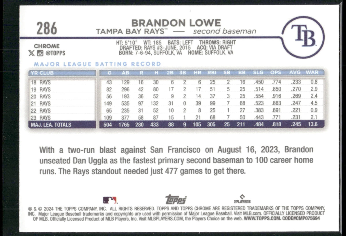 2024 Topps Chrome #286 Brandon Lowe