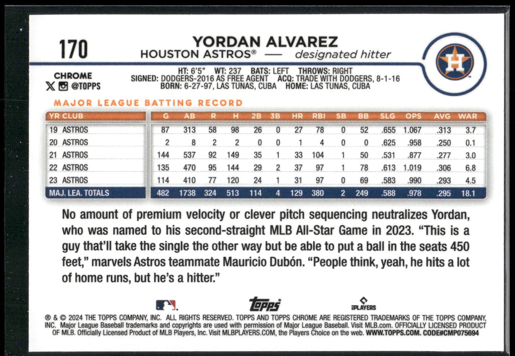 2024 Topps Chrome #170 Yordan Alvarez