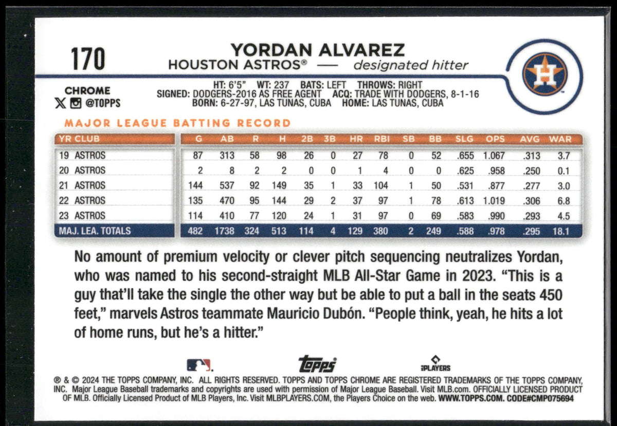 2024 Topps Chrome #170 Yordan Alvarez