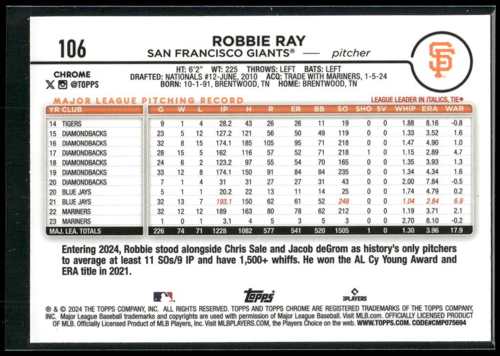 2024 Topps Chrome #106 Robbie Ray