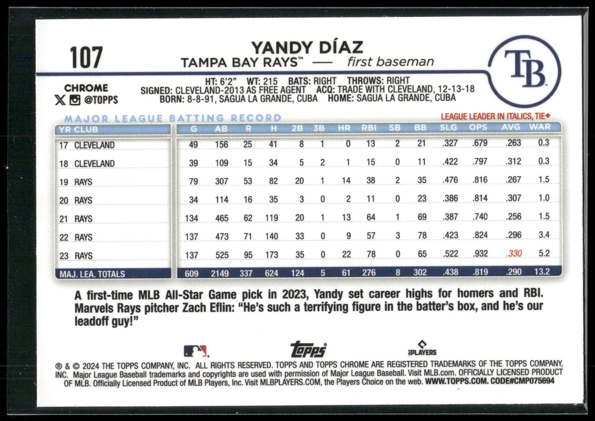 2024 Topps Chrome #107 Yandy Díaz