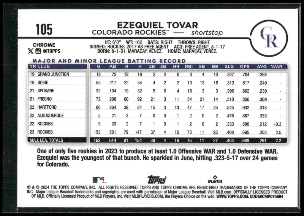 2024 Topps Chrome #105 Ezequiel Tovar