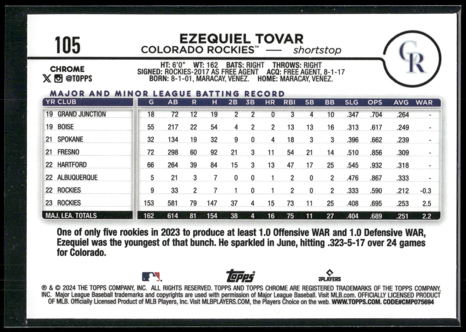 2024 Topps Chrome #105 Ezequiel Tovar