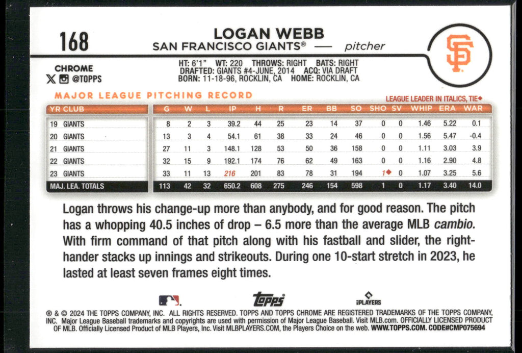 2024 Topps Chrome #168 Logan Webb