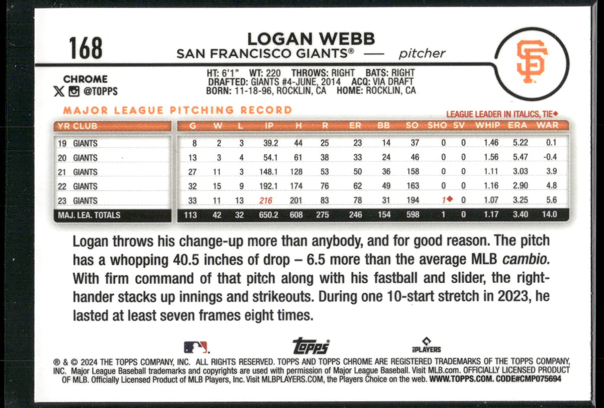 2024 Topps Chrome #168 Logan Webb