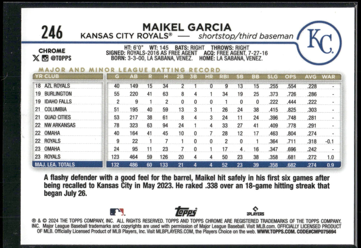2024 Topps Chrome #246 Maikel Garcia