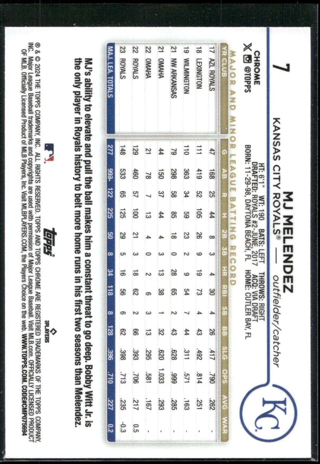2024 Topps Chrome #7 MJ Melendez