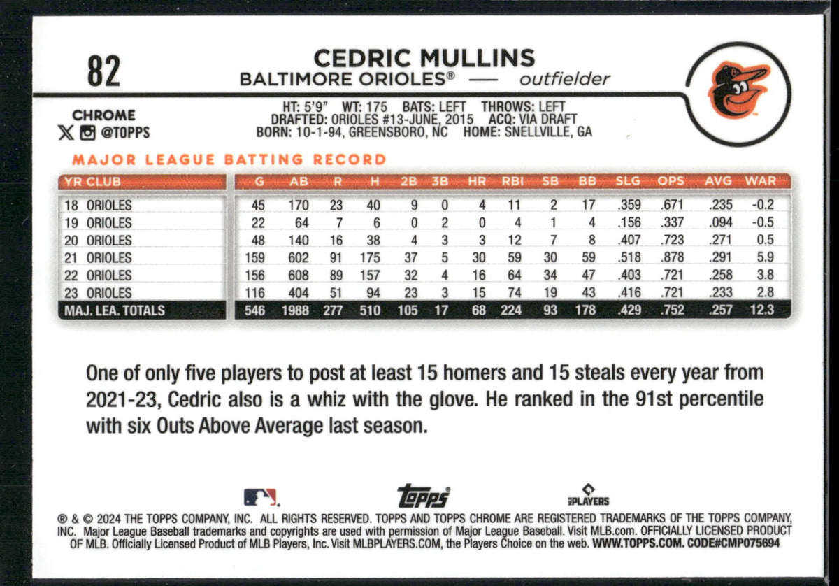 2024 Topps Chrome #82 Cedric Mullins