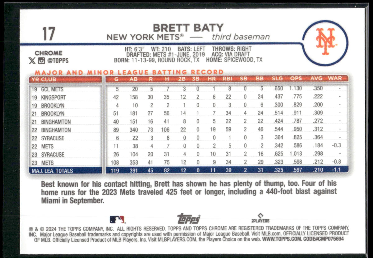 2024 Topps Chrome #17 Brett Baty