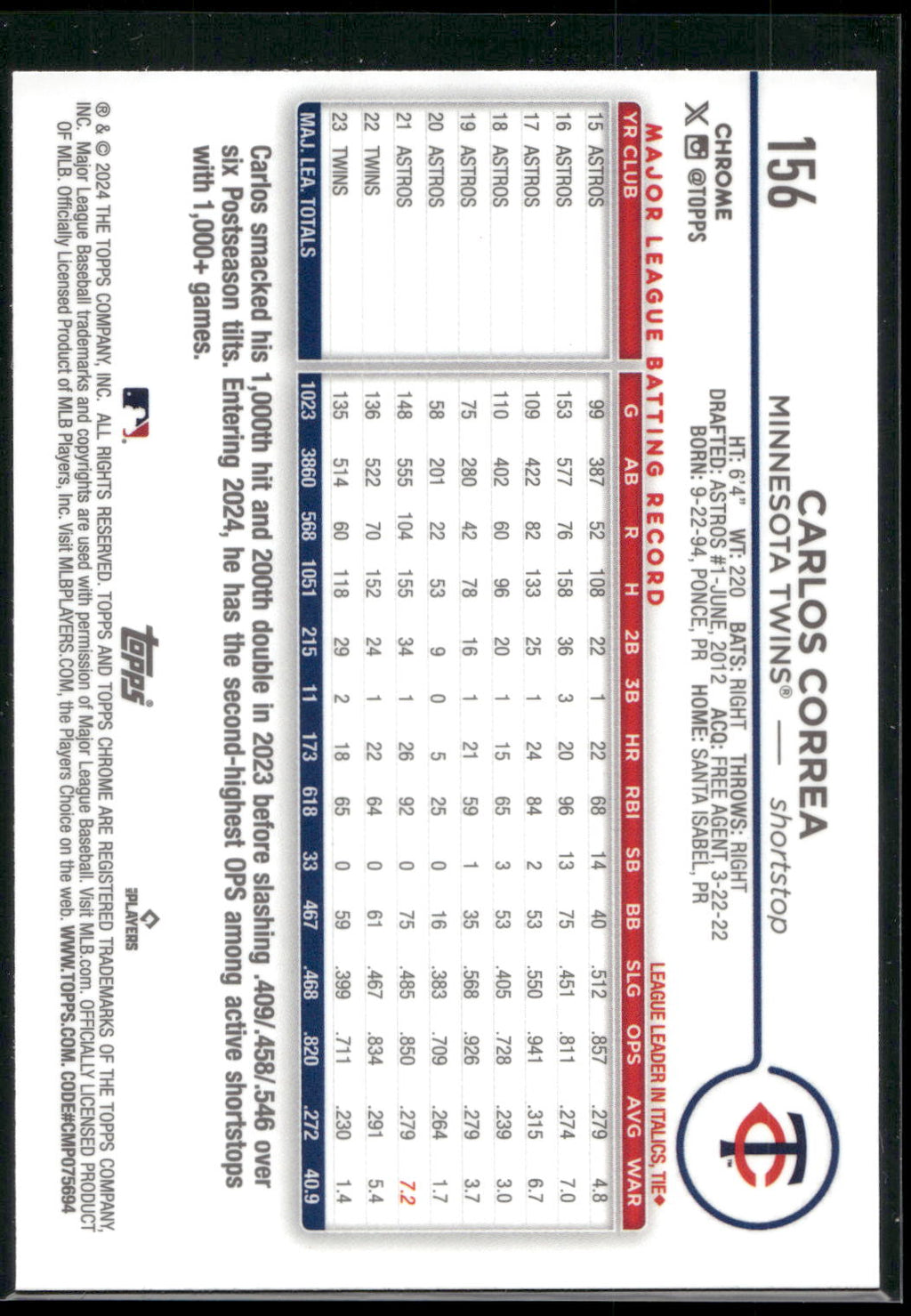 2024 Topps Chrome #156 Carlos Correa