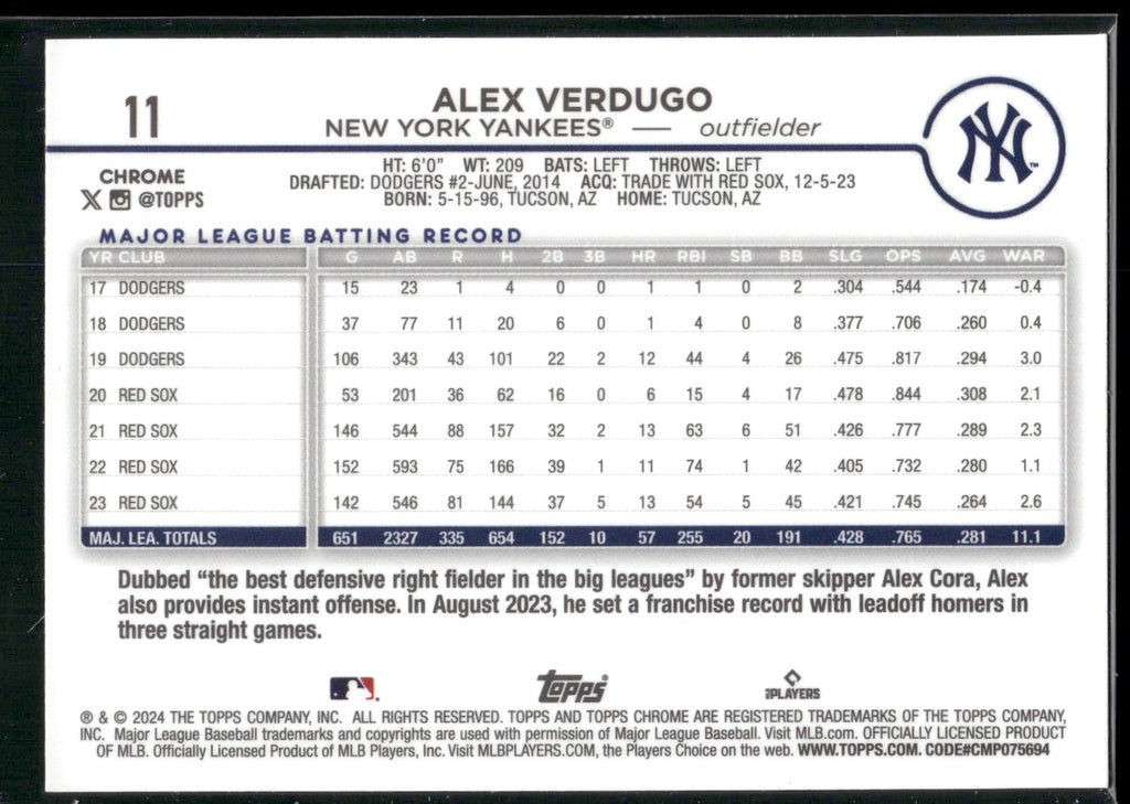 2024 Topps Chrome #11 Alex Verdugo