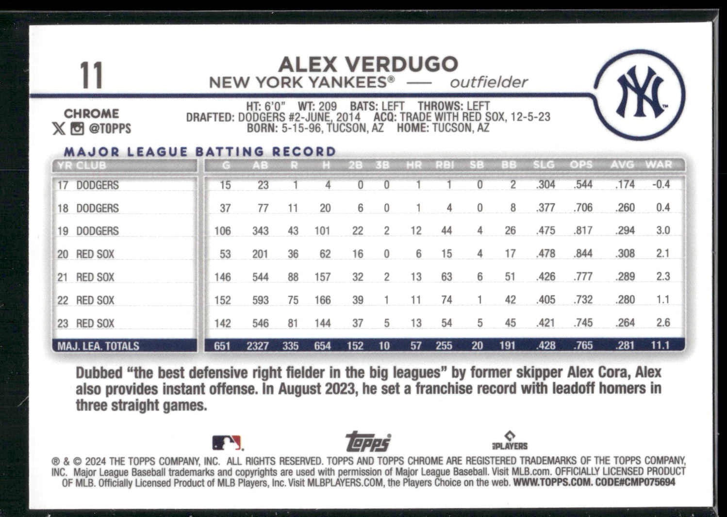 2024 Topps Chrome #11 Alex Verdugo