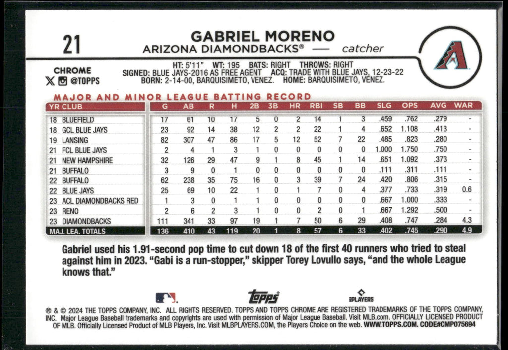 2024 Topps Chrome #21 Gabriel Moreno