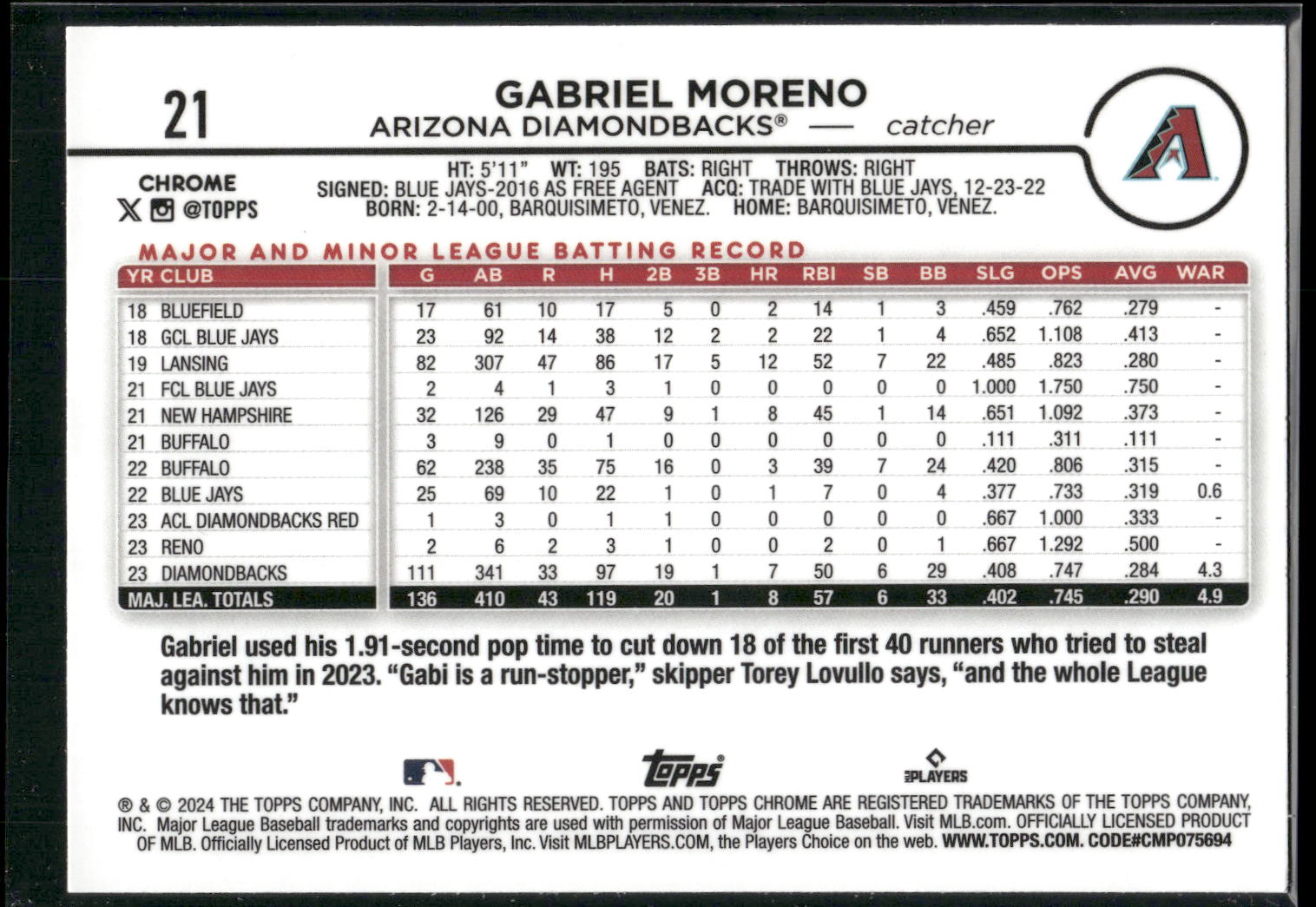 2024 Topps Chrome #21 Gabriel Moreno
