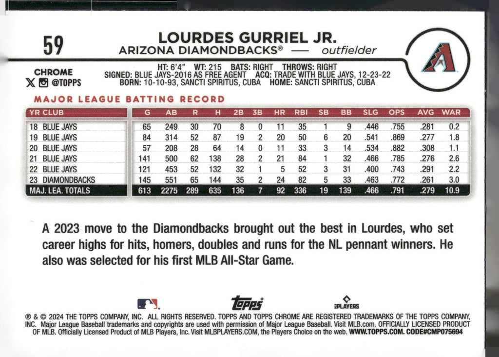 2024 Topps Chrome #59 Lourdes Gurriel Jr.