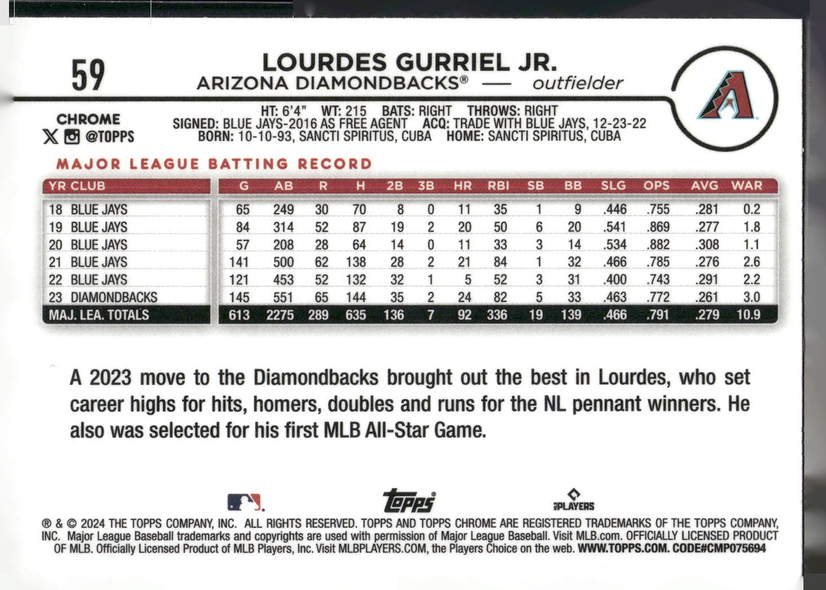 2024 Topps Chrome #59 Lourdes Gurriel Jr.
