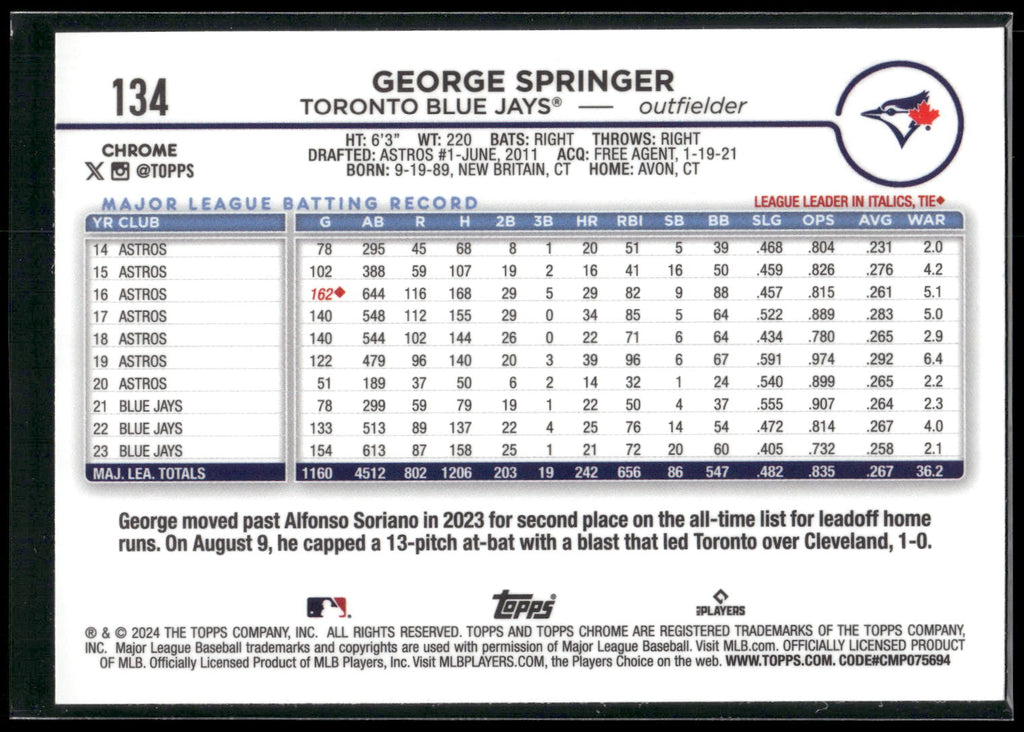 2024 Topps Chrome #134 George Springer