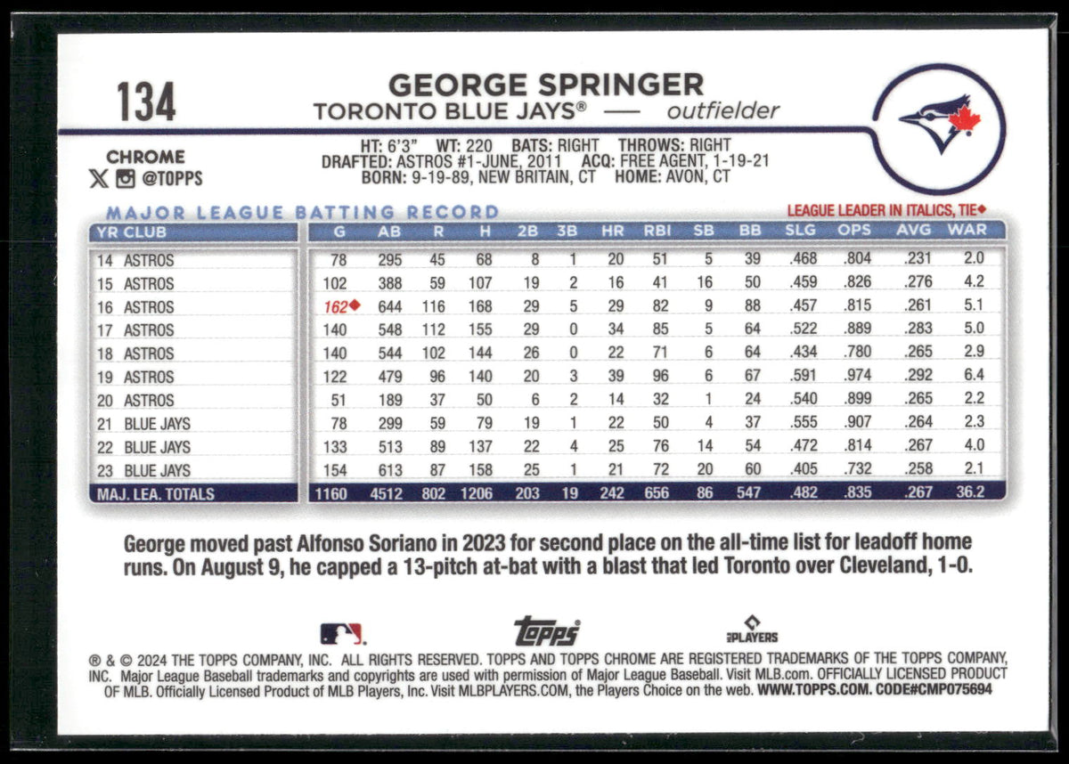 2024 Topps Chrome #134 George Springer