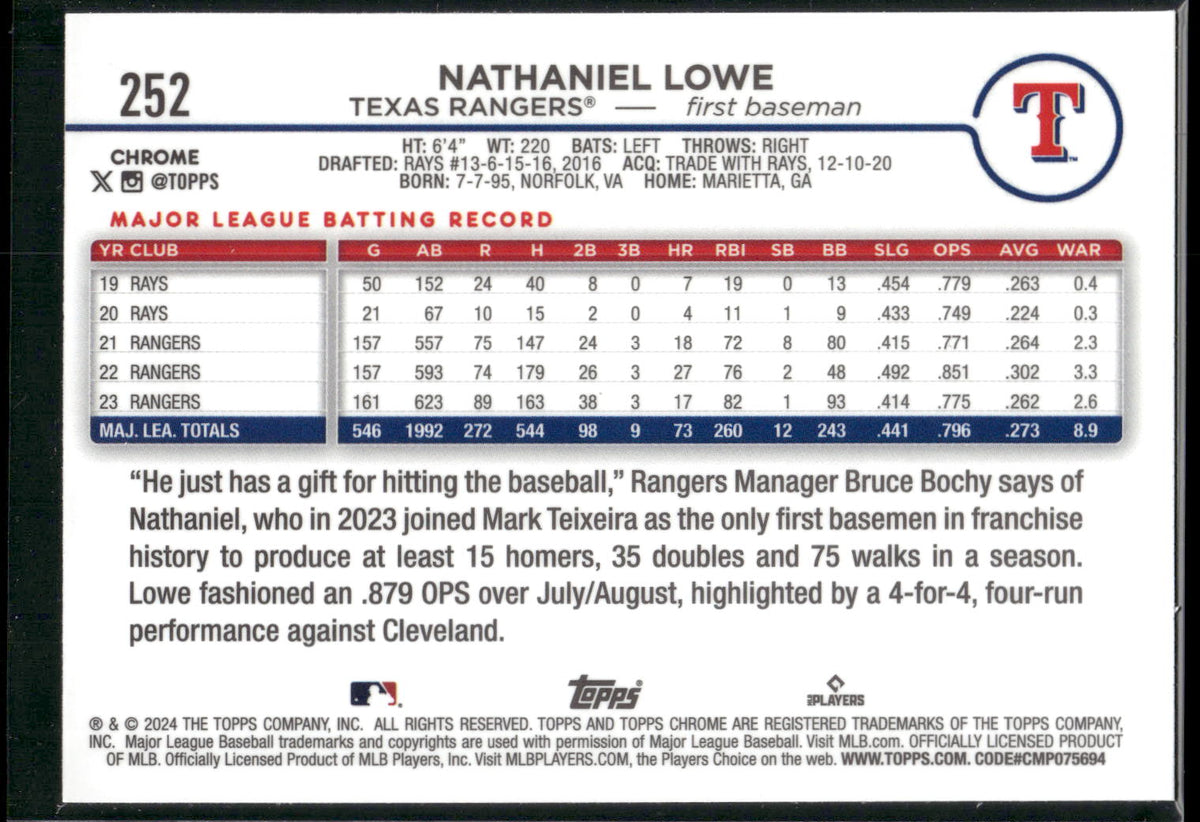 2024 Topps Chrome #252 Nathaniel Lowe