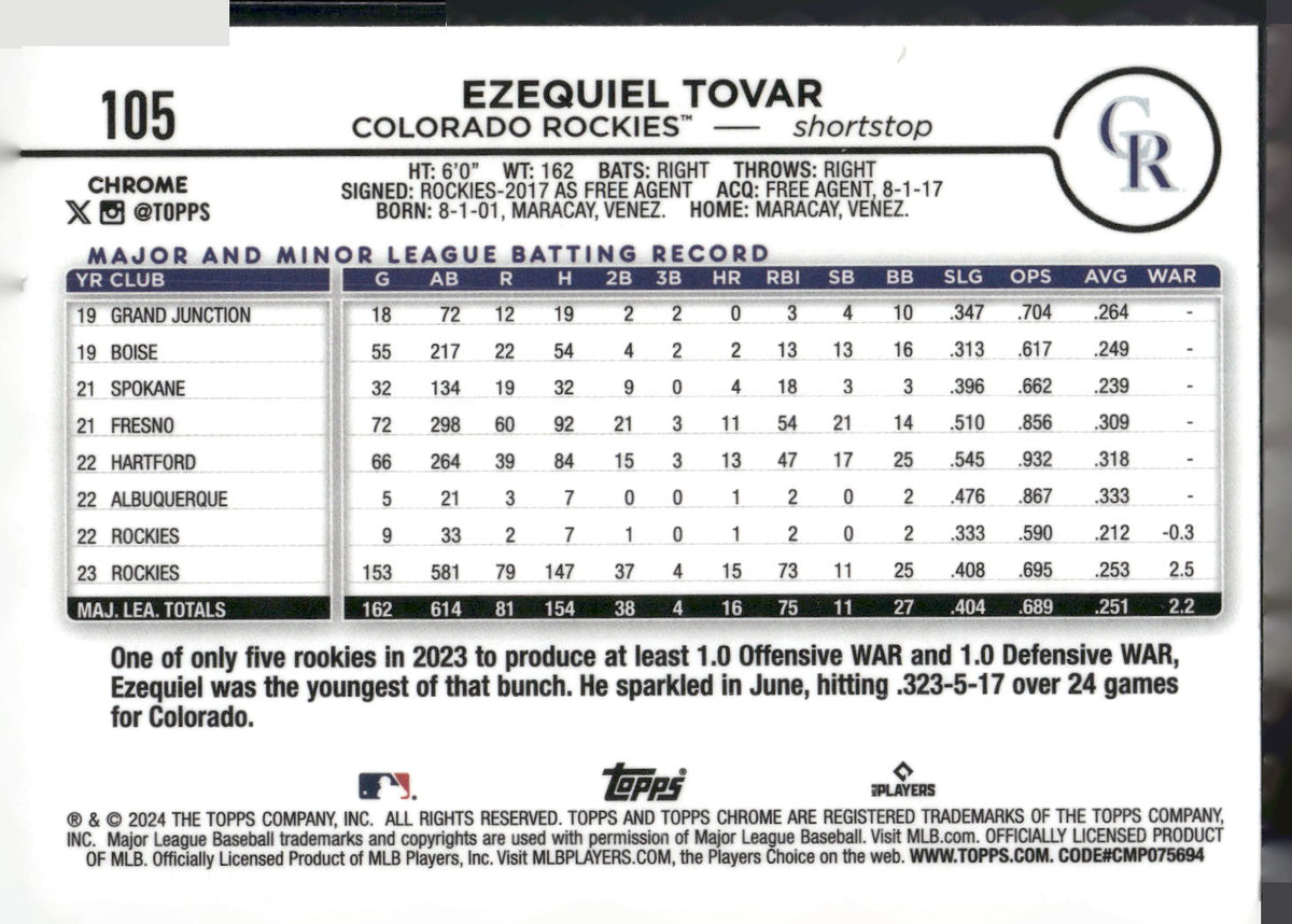 2024 Topps Chrome #105 Ezequiel Tovar