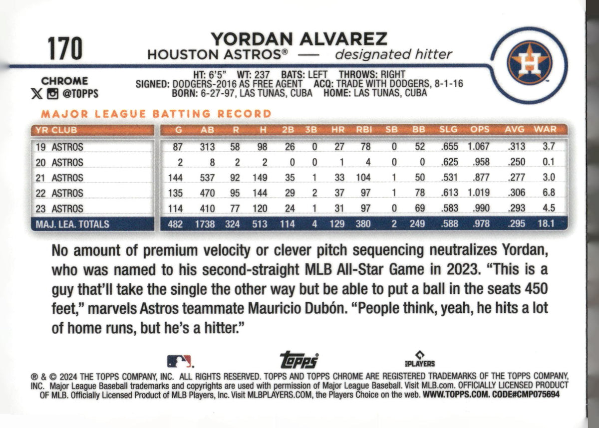 2024 Topps Chrome #170 Yordan Alvarez