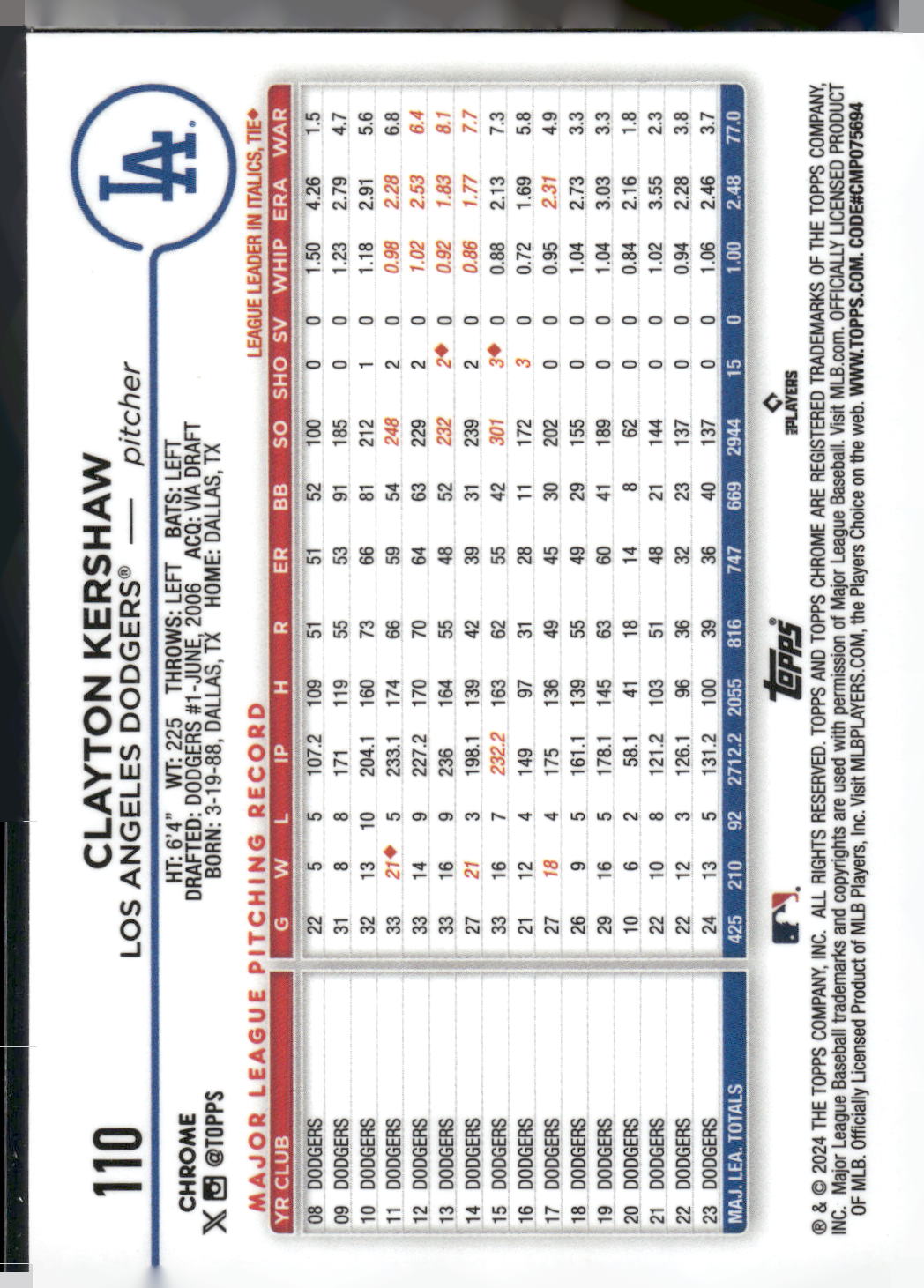 2024 Topps Chrome #110 Clayton Kershaw