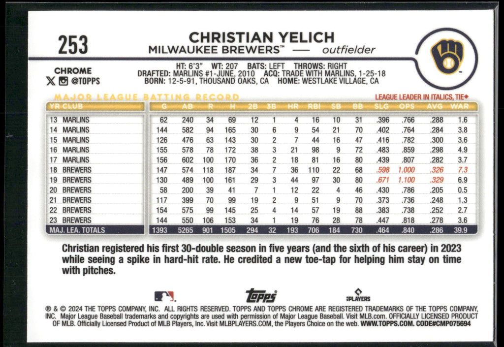 2024 Topps Chrome #253 Christian Yelich