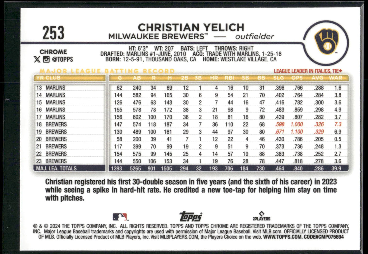 2024 Topps Chrome #253 Christian Yelich
