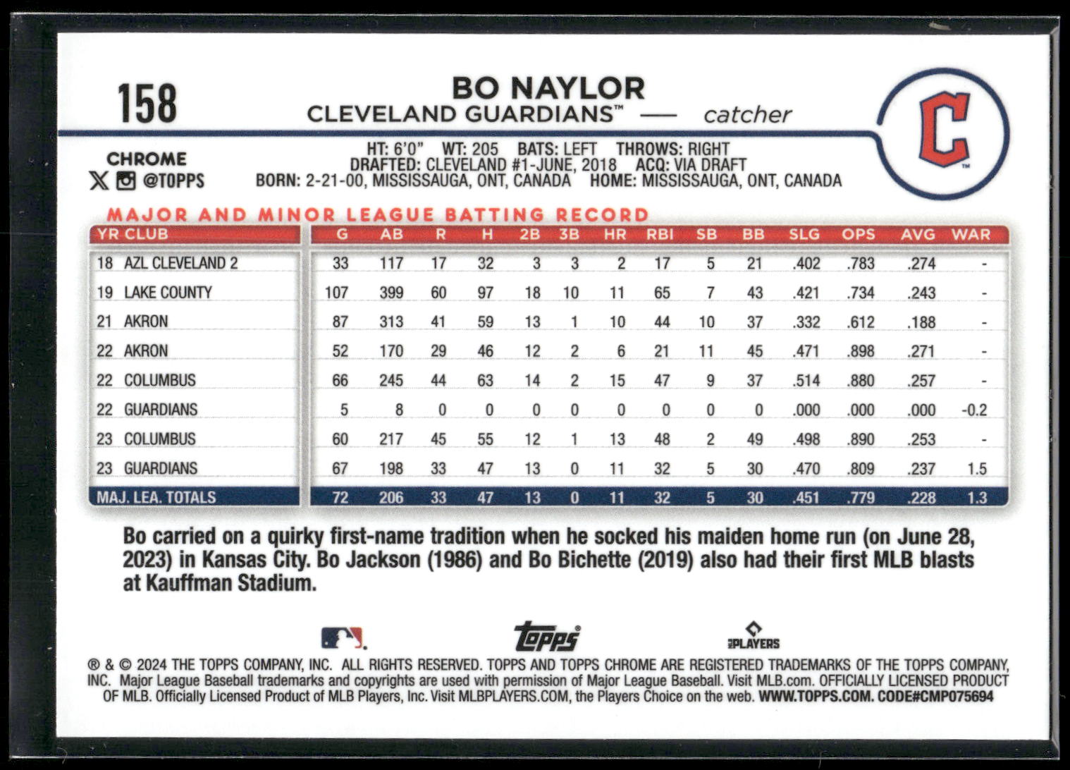 2024 Topps Chrome #158 Bo Naylor