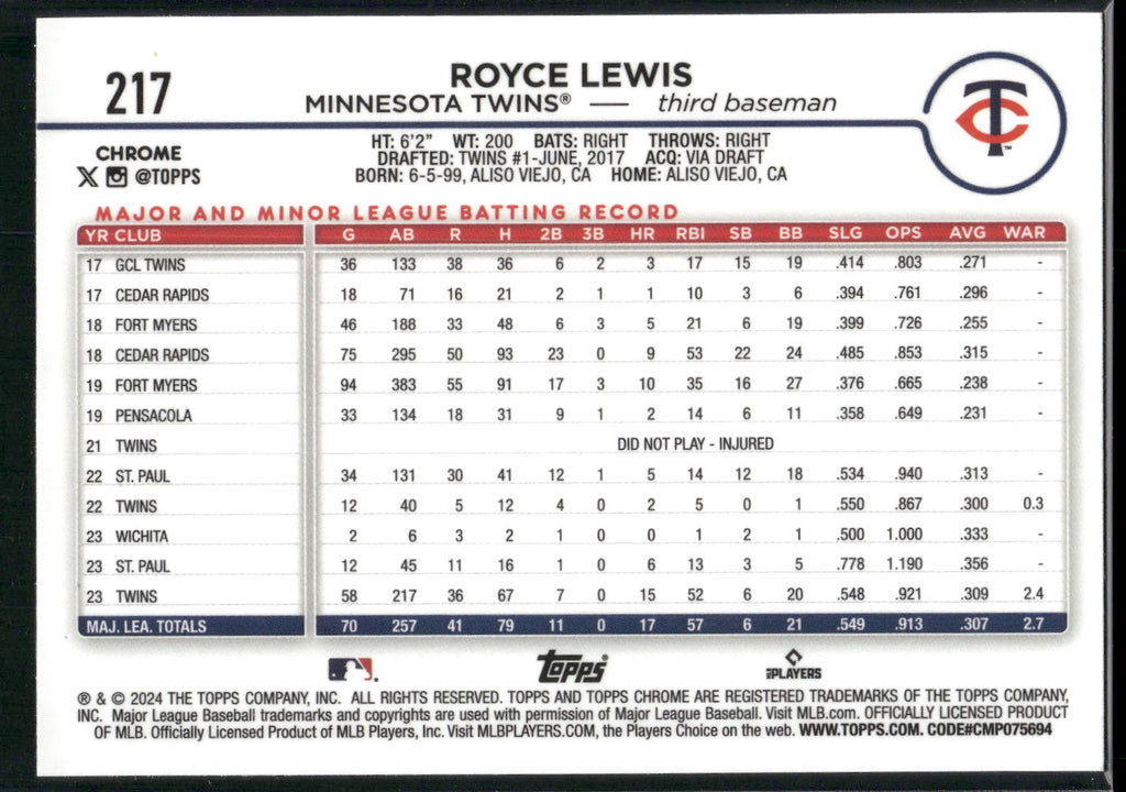 2024 Topps Chrome #217 Royce Lewis