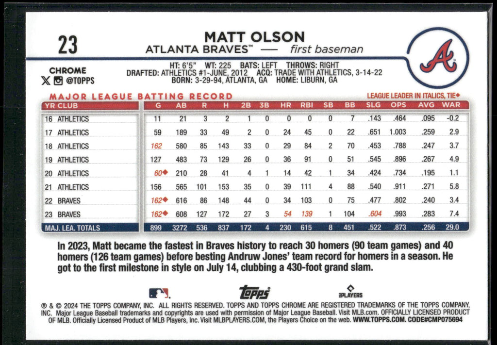 2024 Topps Chrome #23 Matt Olson