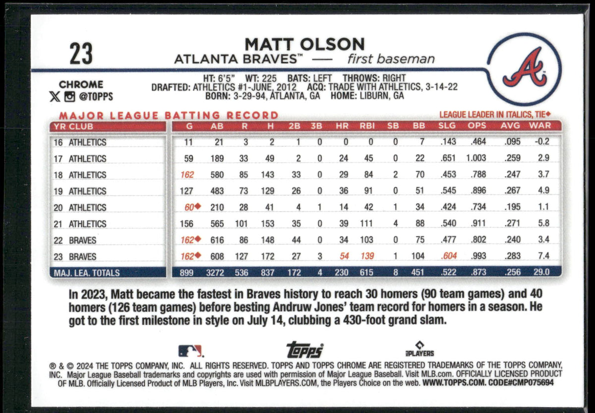 2024 Topps Chrome #23 Matt Olson