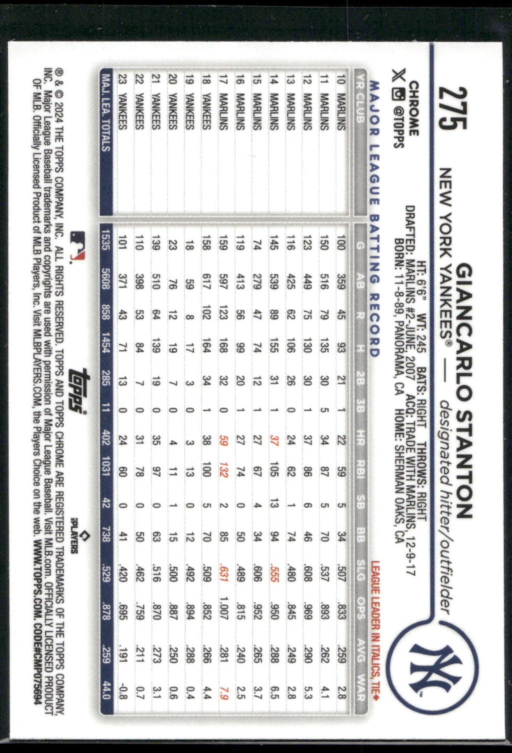 2024 Topps Chrome #275 Giancarlo Stanton