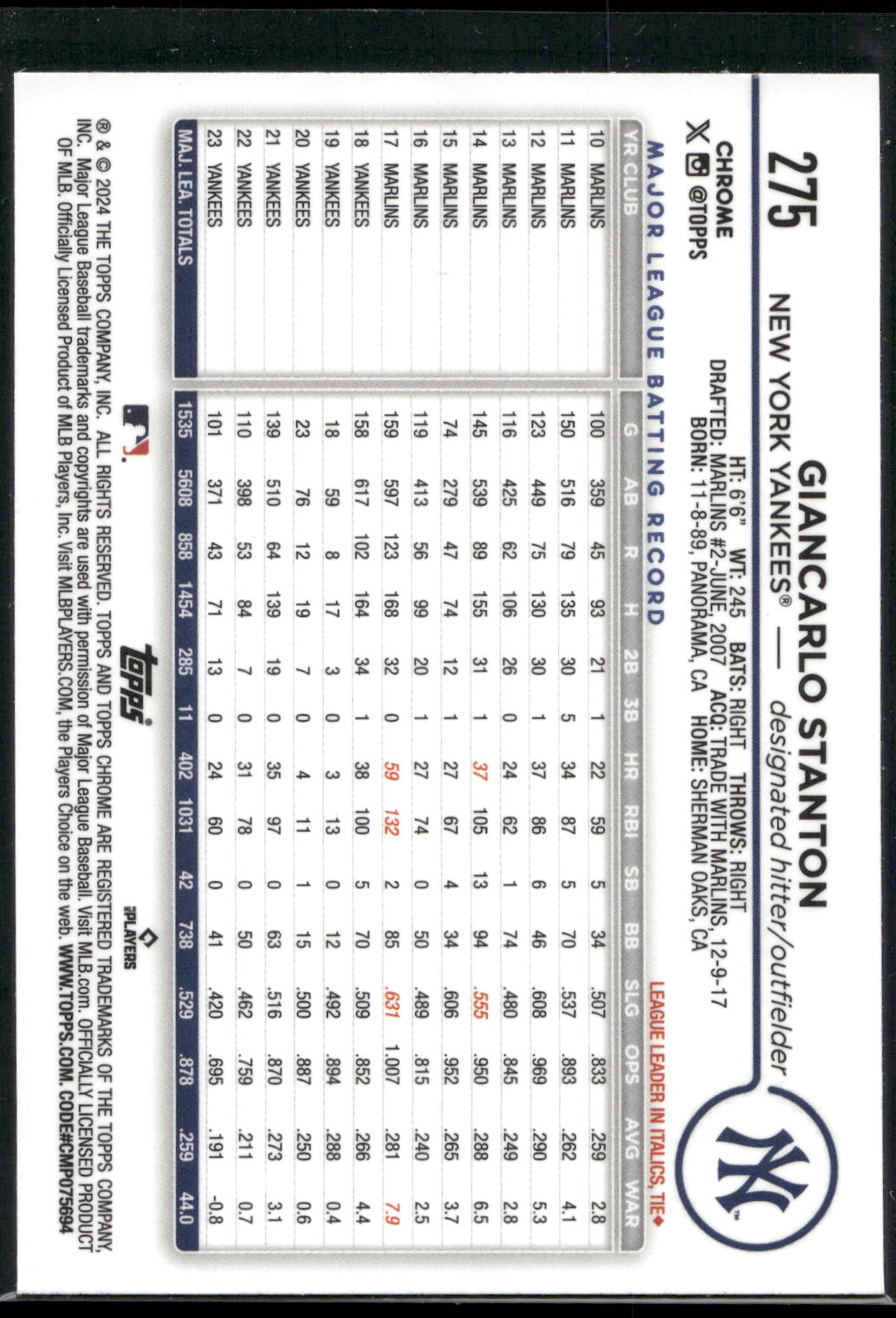 2024 Topps Chrome #275 Giancarlo Stanton